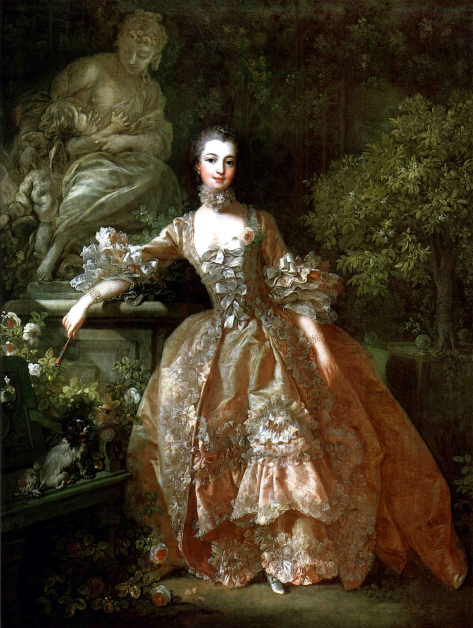 The 16 Most Famous Paintings Of Women