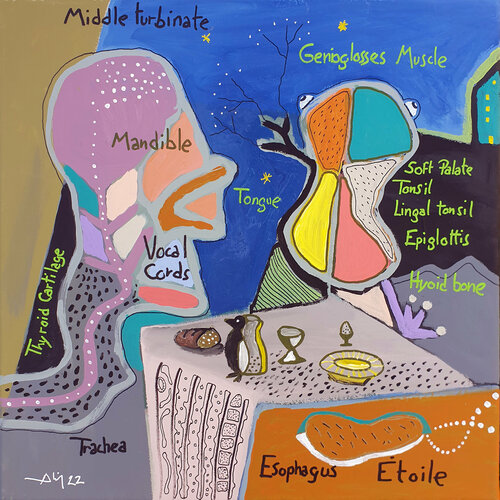 Esophagus by Philippe Abril, Painting for Sale on Singulart