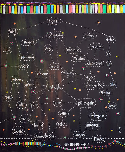 Key words de Philippe Abril, Pintura a la venta en Singulart