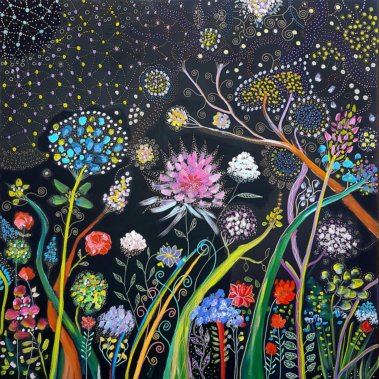 Astrologia botanica Philippe Abril