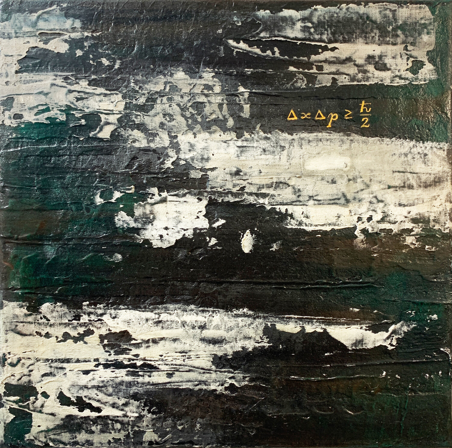 Heisenberg’s Uncertainty Principle Peter Pitout