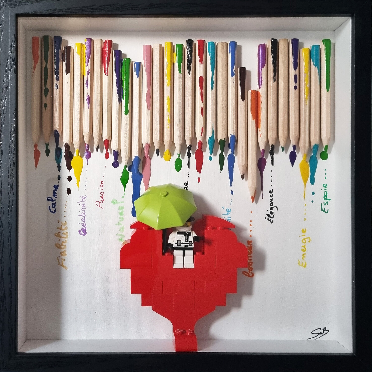 Le langage des couleurs Sabrina VIOLA