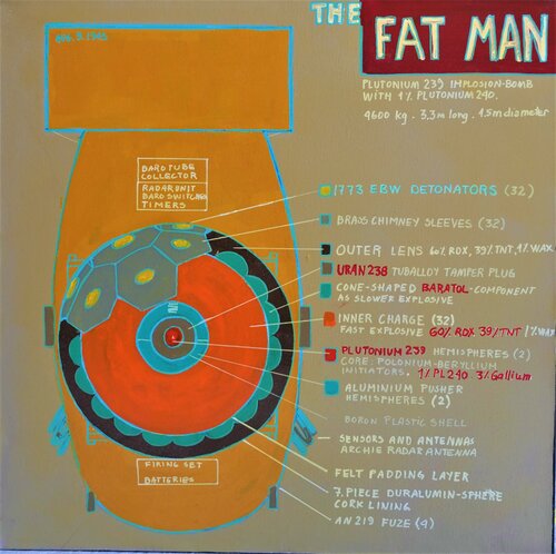 The Fat Man by Paal Bugen, 회화 for Sale on Singulart
