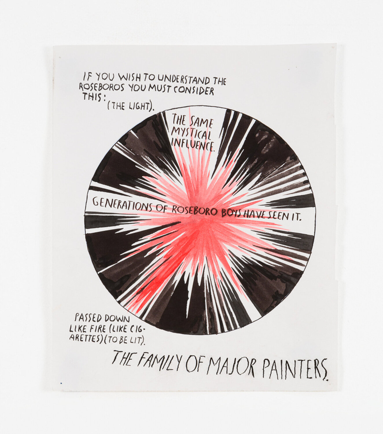 No Title (If you wish...) Raymond Pettibon