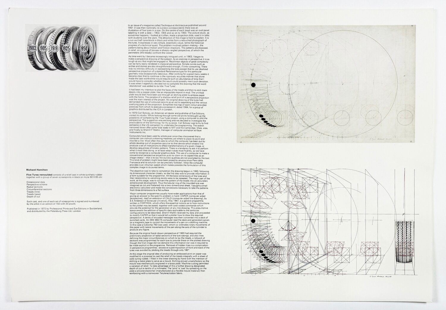 Five Tyres portfolio poster Richard Hamilton Stampa in vendita