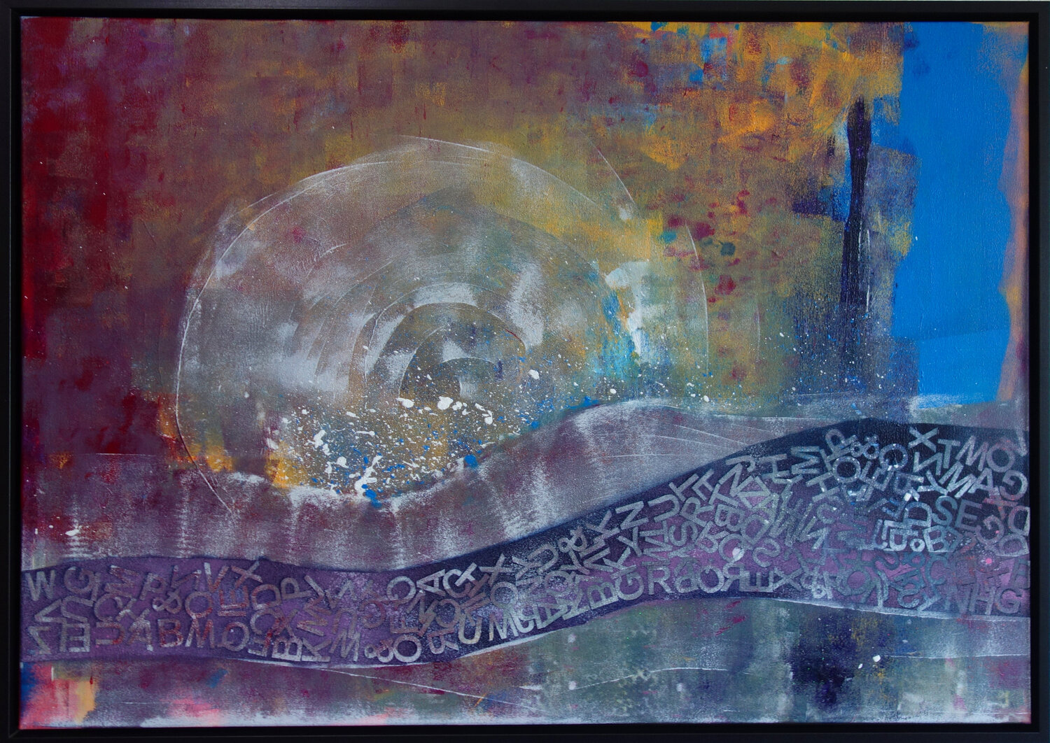 Experimental Abstraction Veronika Ban