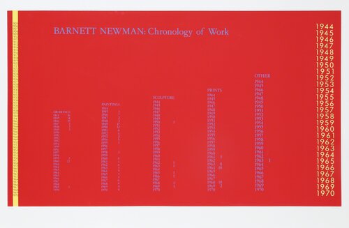 Barnett Newman Chronology of Work di David Diao, Stampa in vendita su Singulart