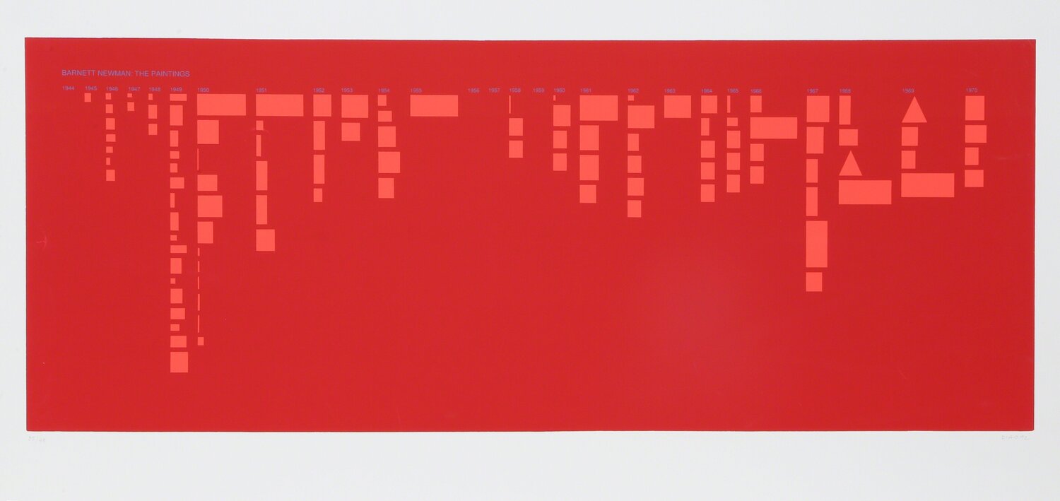 Barnett Newman: The Paintings (Red) David Diao