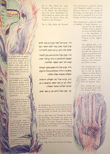 KABBALAH: Sefer Yetsirah and the Thirty-Two Paths to Wisdom by Ernst Fuchs, Print for Sale on Singulart