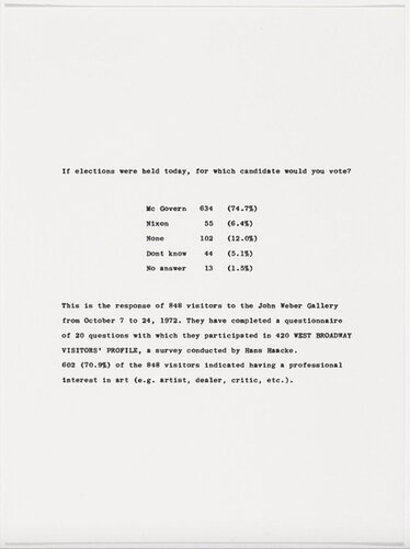 Hans Haacke