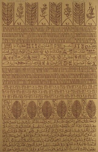 Hommage à Sídi Boumediene Chouaieb IV von Rachid Koraïchi, Druck kaufen auf Singulart