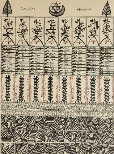 Deux rives une mer - Hommage à Jacques Derrida von Rachid Koraïchi, Druck kaufen auf Singulart