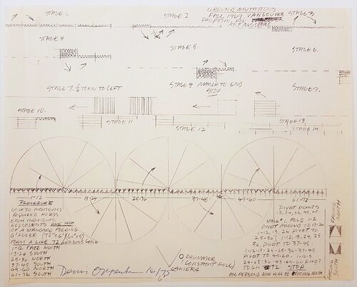 Construction Drawing di Dennis Oppenheim, Stampa in vendita su Singulart