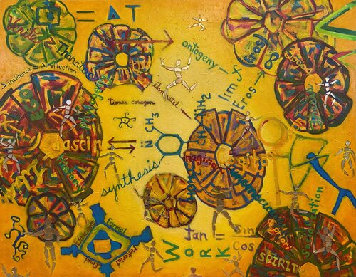 Signifiers par Ronald Hicks, Peinture en vente sur Singulart