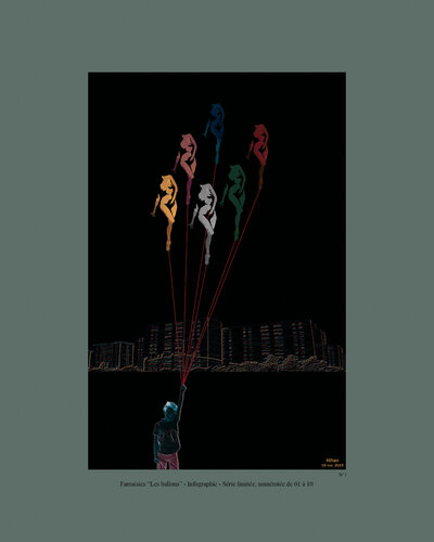 Les ballons by Christian Paboeuf, Digital for Sale on Singulart