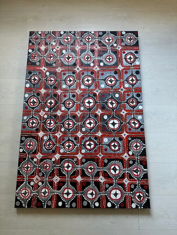 Red network Laura Vizbule