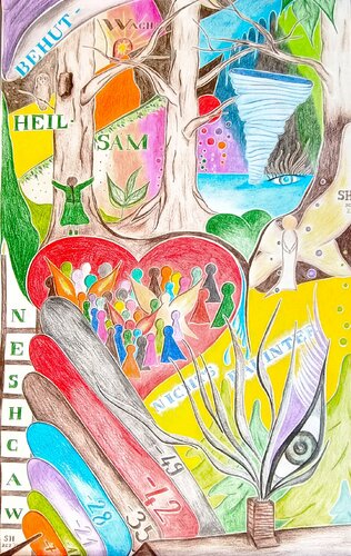 Engel unter uns. di Sandra Haase, Pittura in vendita su Singulart