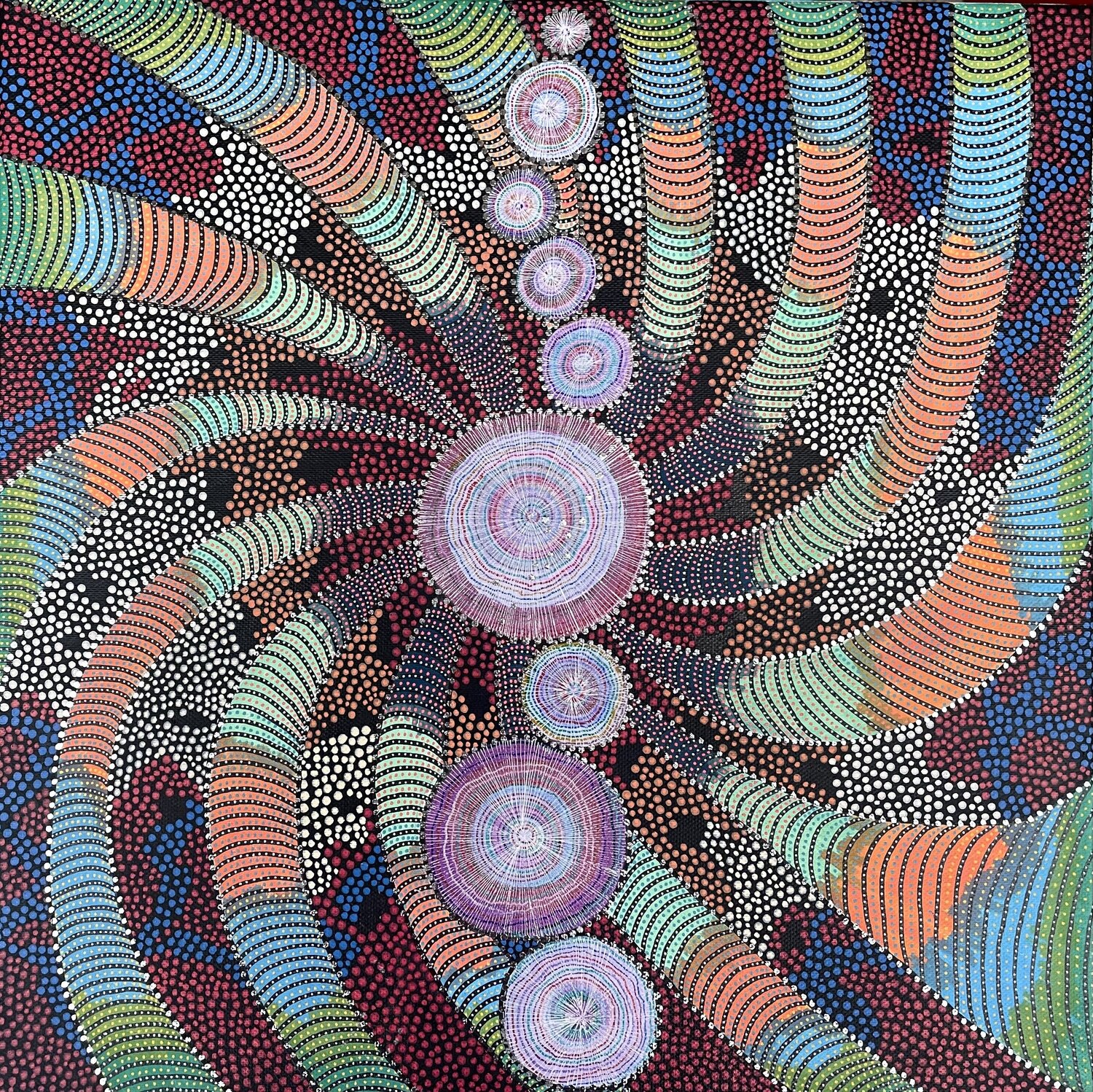 Flow State Mapping Dragana Olah