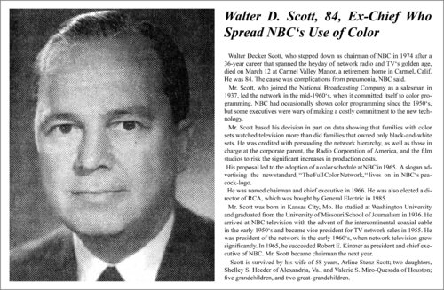 Famous People 20/24 von Fritz Rumpf, Digital kaufen auf Singulart