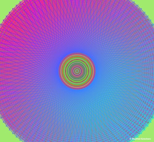 moderne digitale Kunst mehr unter: https://www.ki-kunst.eu di Manfred Kutschera, Digitale in vendita su Singulart