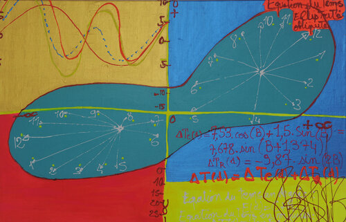 La montre Folle par Isa Sator, Peinture en vente sur Singulart
