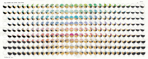 Moon Calendar 2014_Jindo, South Korea di Soo Youn Kim, Opera su carta in vendita su Singulart