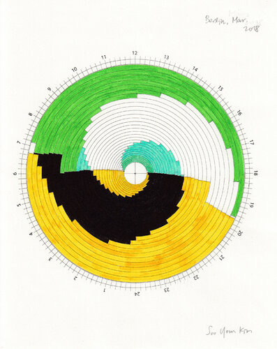 Time spiral_March 2018_Berlin van Soo Youn Kim, Tekening te koop op Singulart