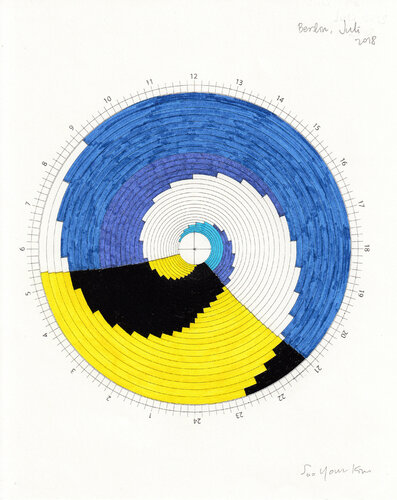 Time spiral_July 2018_Berlin par Soo Youn Kim, Dessin en vente sur Singulart