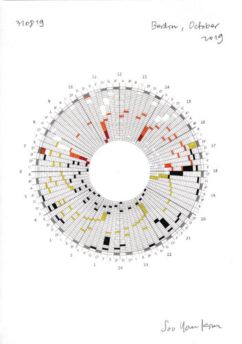 Time Notes_ Berlin Oktober 2019 di Soo Youn Kim, Disegno in vendita su Singulart