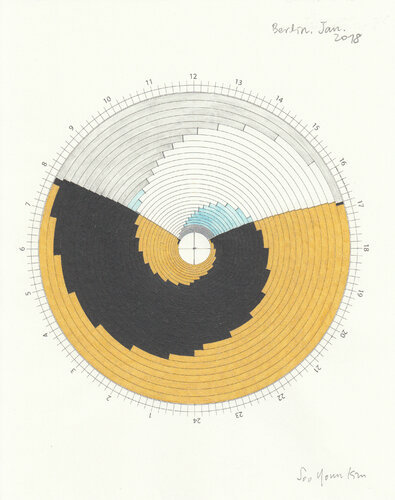 Time spiral_Jan 2018_Berlin von Soo Youn Kim, Zeichnungen kaufen auf Singulart