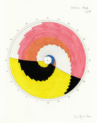 Time spiral_Aug 2018_Berlin di Soo Youn Kim, Disegno in vendita su Singulart