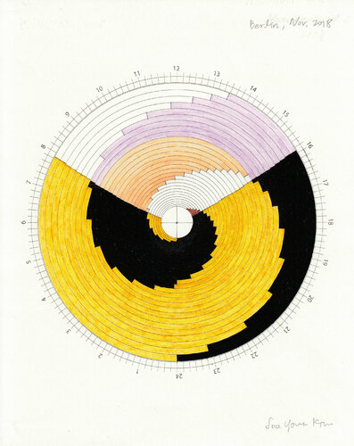 Time spiral_Nov 2018_Berlin von Soo Youn Kim, Zeichnungen kaufen auf Singulart