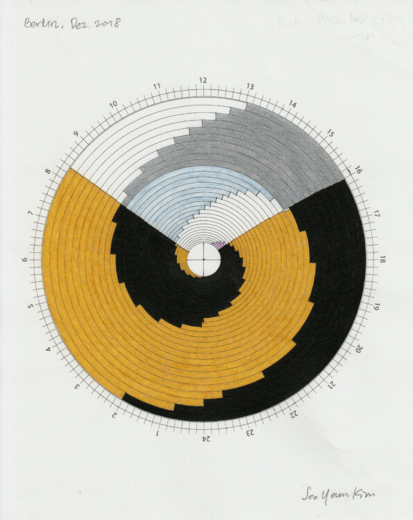Time spiral_Dec 2018_Berlin Soo Youn Kim