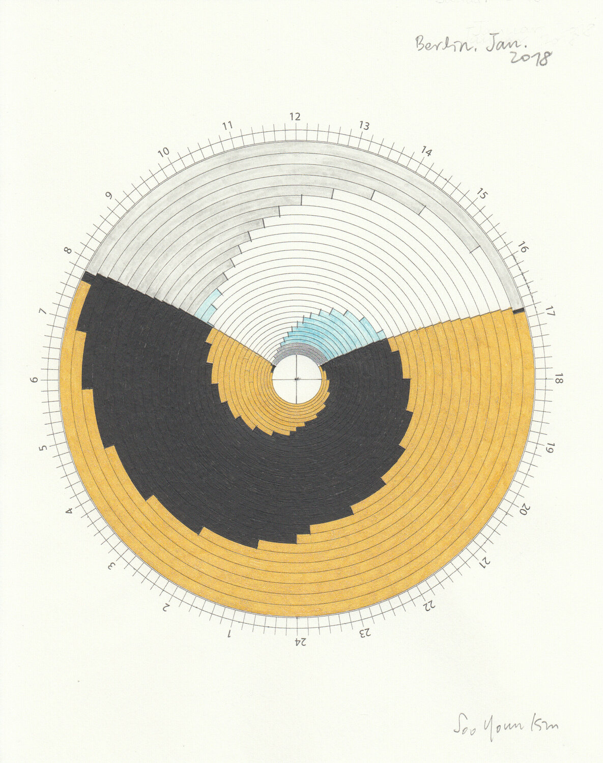 Time spiral_Jan 2018_Berlin Soo Youn Kim