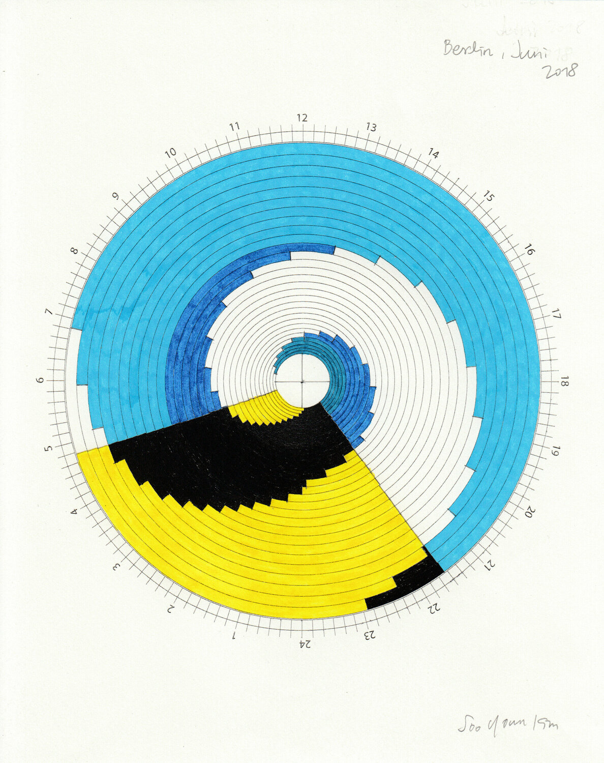 Time spiral_Jun 2018_Berlin Soo Youn Kim