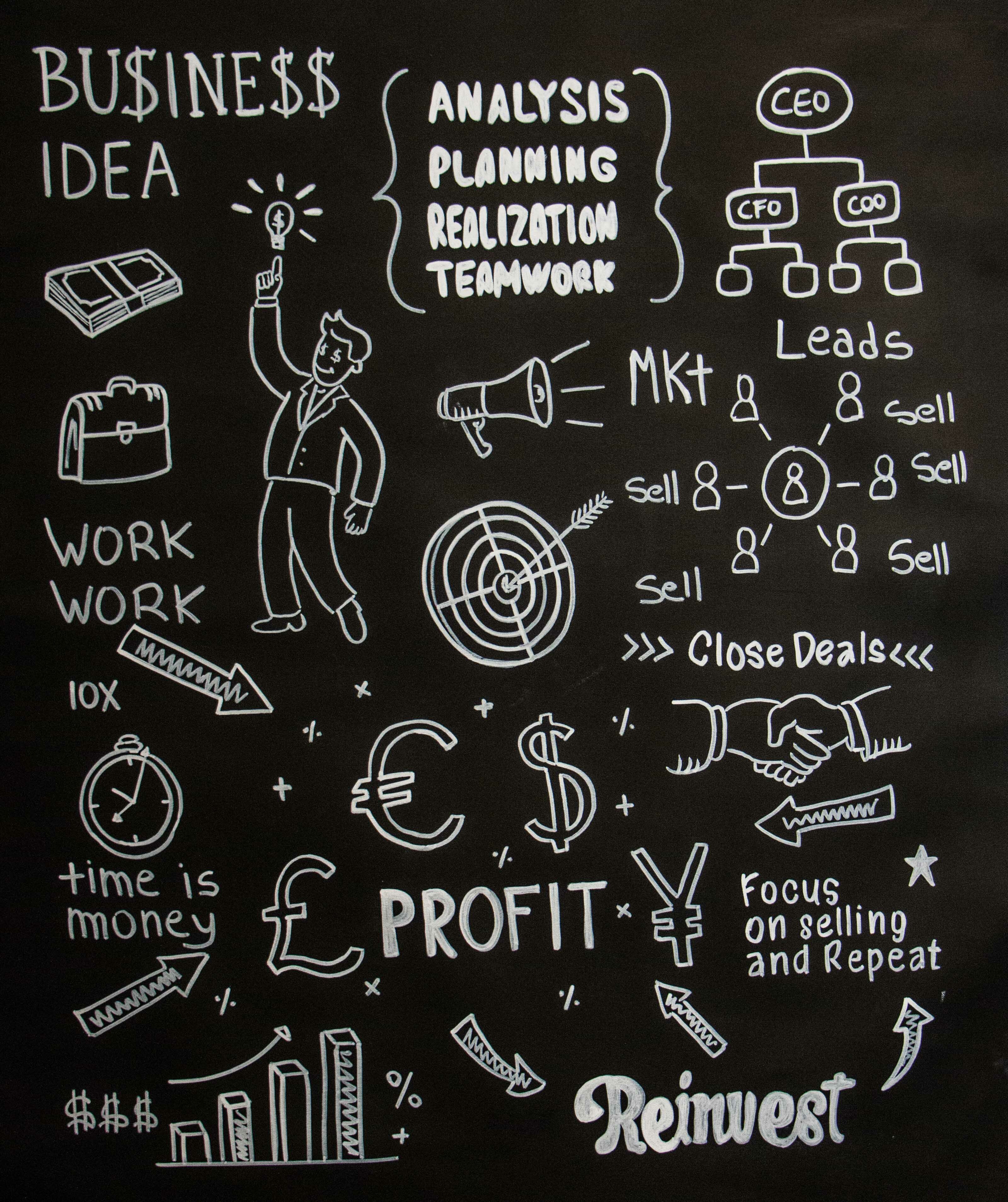 Argomento Affari Dipinti