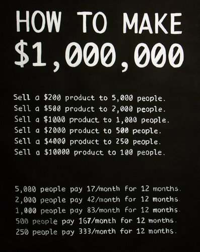 How to make a one million dollars di Carlos Pun, Pittura in vendita su Singulart