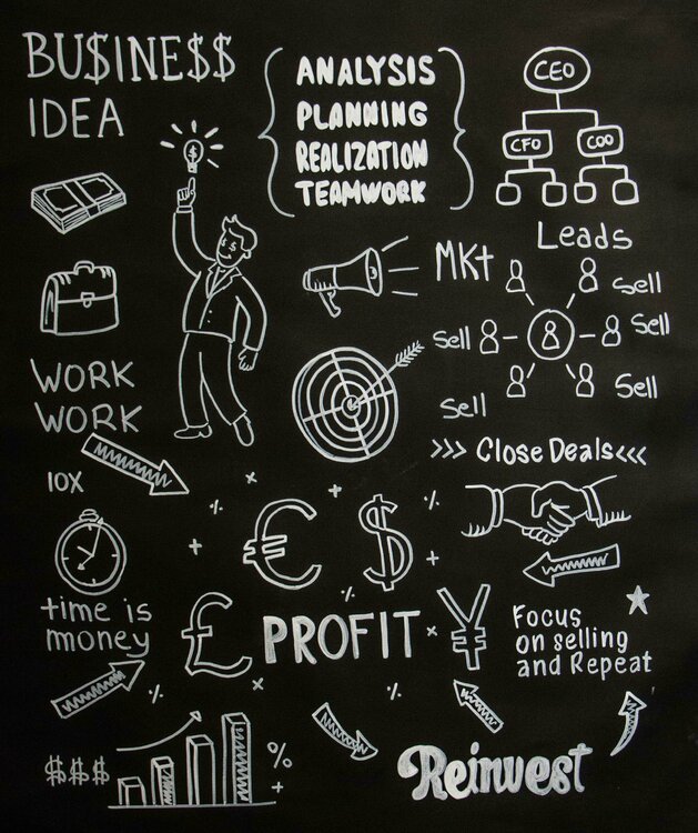 Business Doodle Carlos Pun