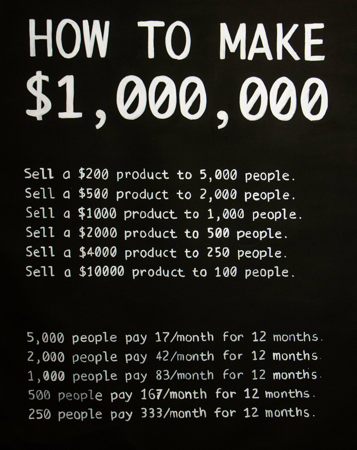 How to make a one million dollars Carlos Pun