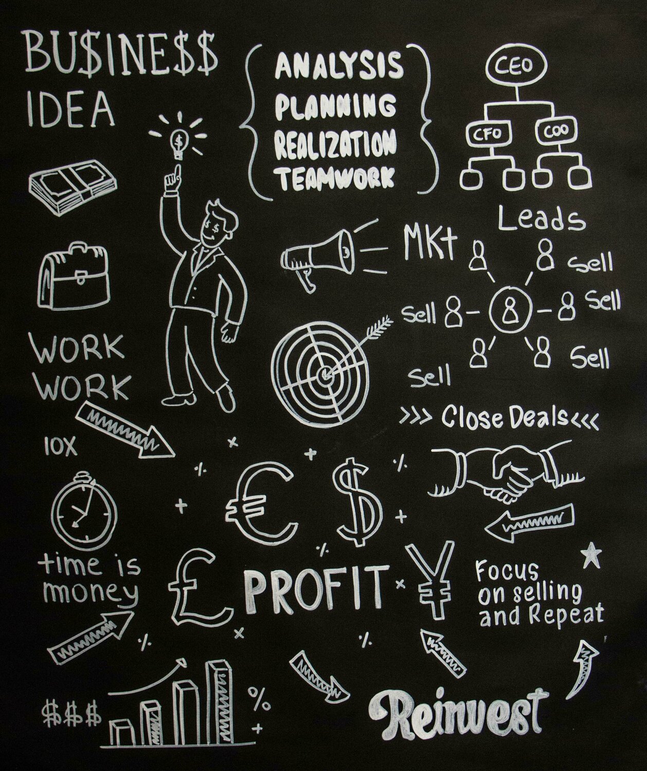 Business Doodle Carlos Pun