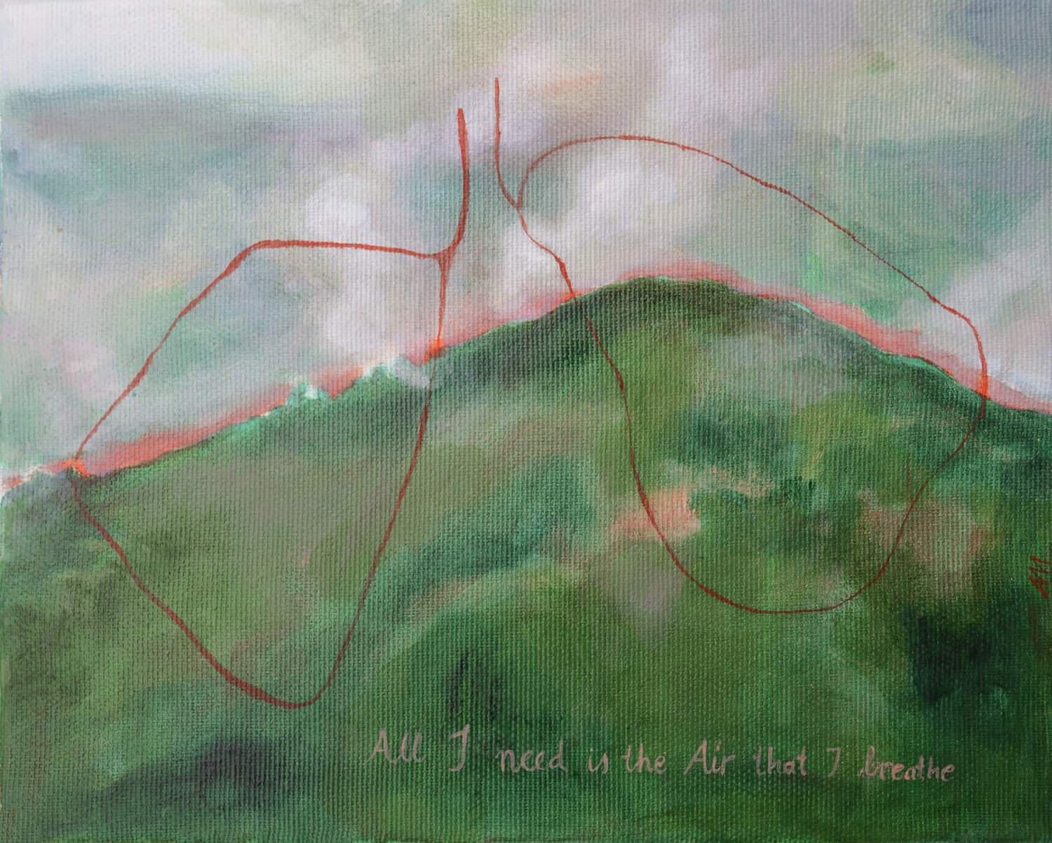 All I need Ana Markovic