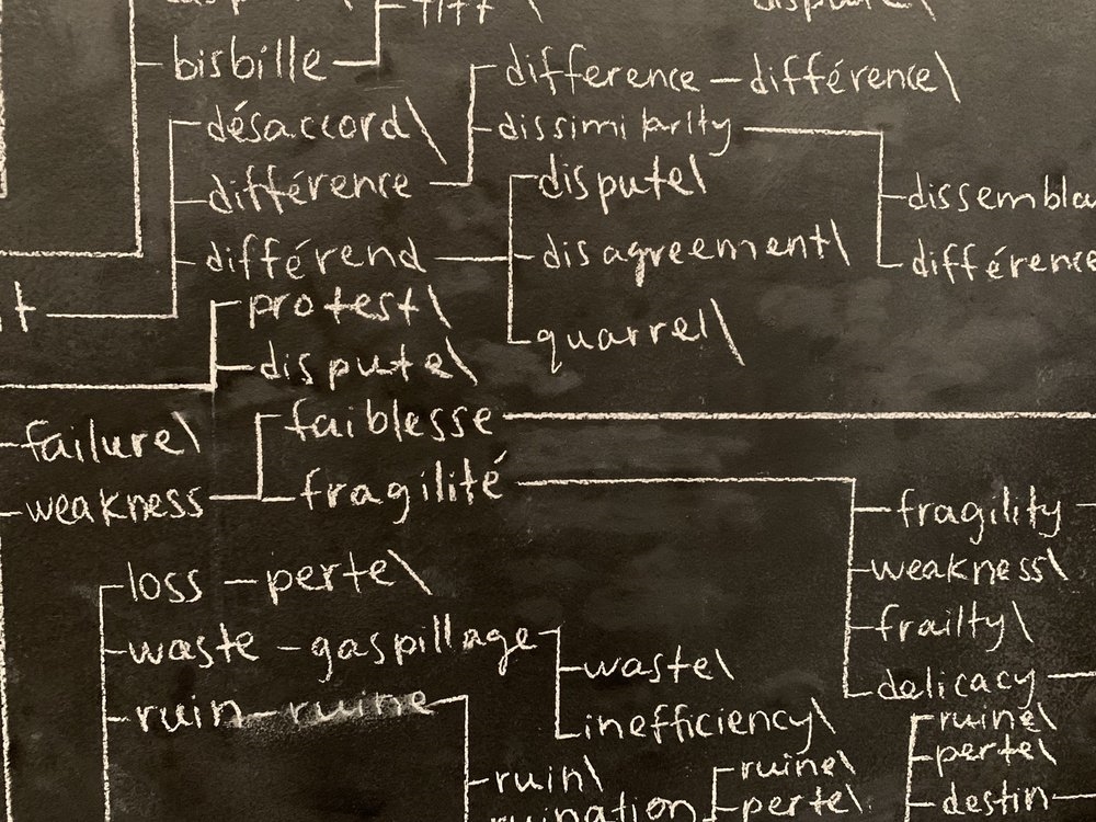 Art Gallery MacKenzie Art Gallery