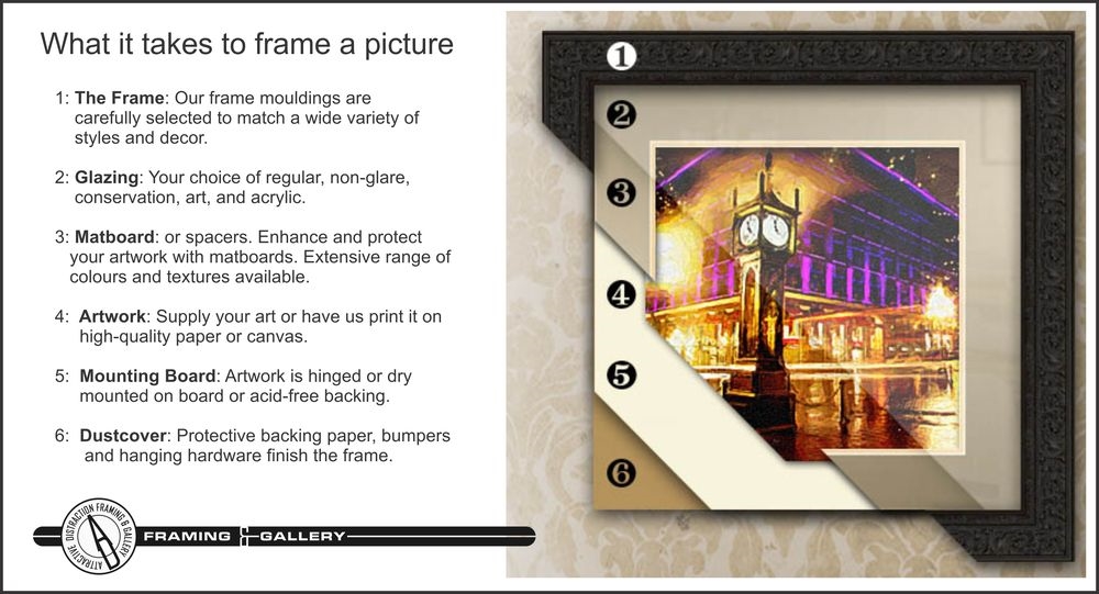 Art Gallery Attractive Distraction Framing & Gallery