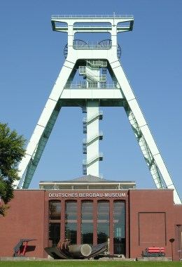 Kunstgalerien Bochum