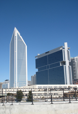 Art Galleries Charlotte